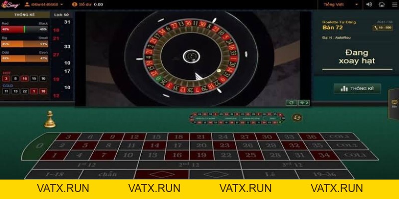 Chiến thuật chơi Roulette “ Bách chiến bách thắng” cho tân thủ - j88tb.com - VATX