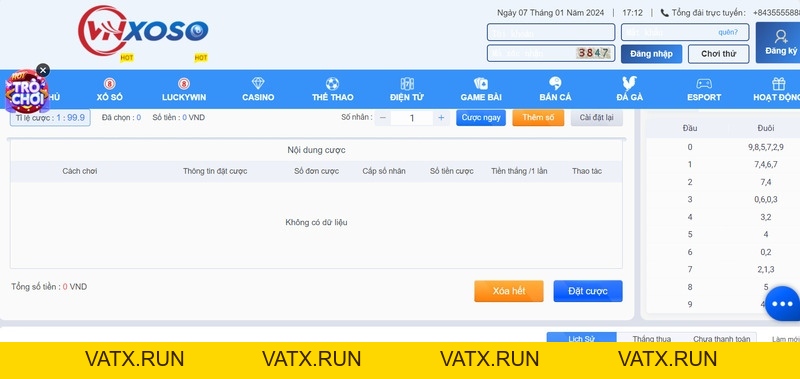Xổ Số Hà Nội Vip - Tìm Hiểu Ưu Điểm Và Cách Chơi Tại J88 - VATX